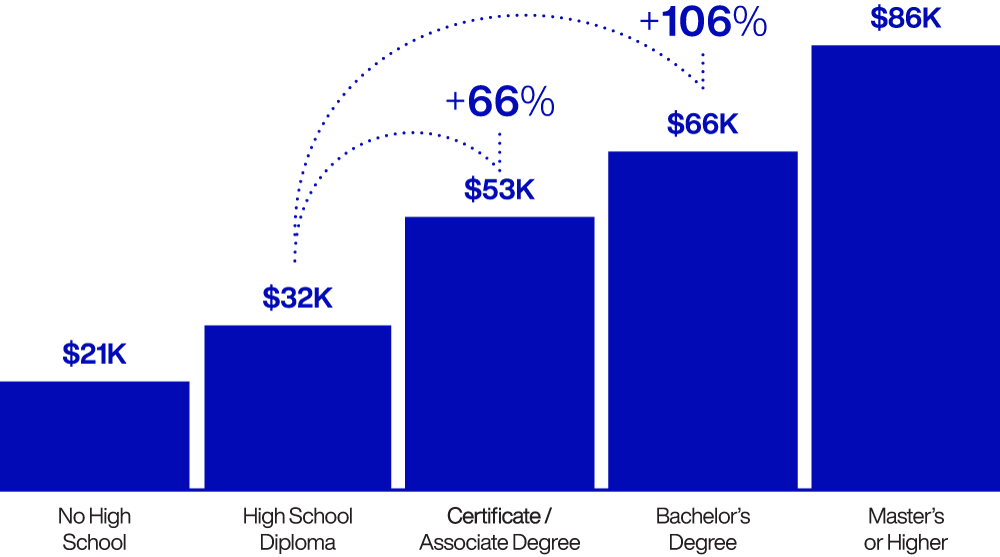 BLM MINE2025 education graphic1 2